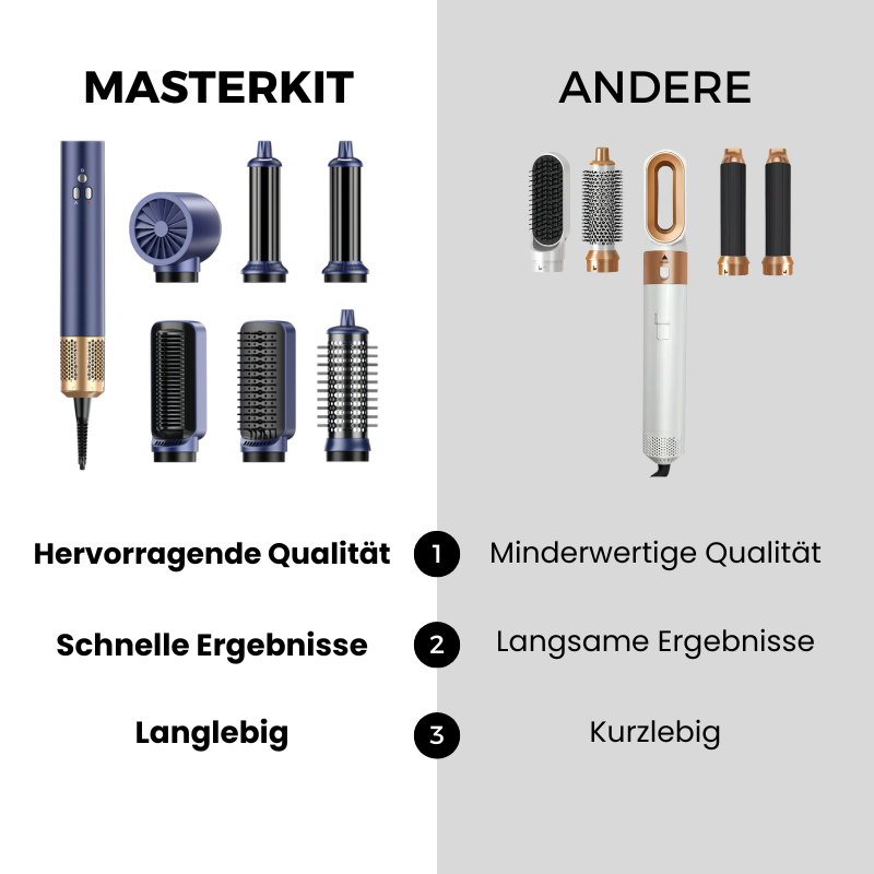 6-in-1 MasterKit